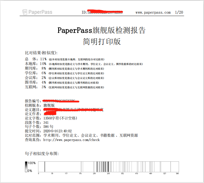 論文查重檢測報告樣例